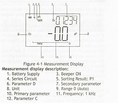 Метър LCR - Тест честота: 100 Hz, 120 Hz, 1 khz Параметри на теста: L / Q, C / D, R /Q, Z/ Q - тест скоби Келвин и адаптер за постоянен