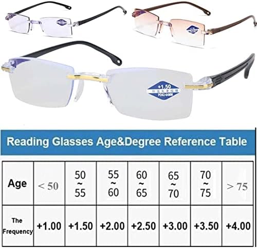 Анти-сини Очила за четене Badimoo Color Glint Sapphire Висока твърдост, Прогресивно Далечни и Близки Очила за четене с двойно предназначение