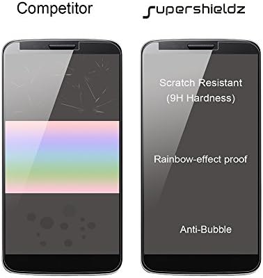 (2 опаковки) Supershieldz Предназначени за Huawei Honor 6X Защитен слой от закалено стъкло (пълно покритие на екрана) Срещу драскотини,