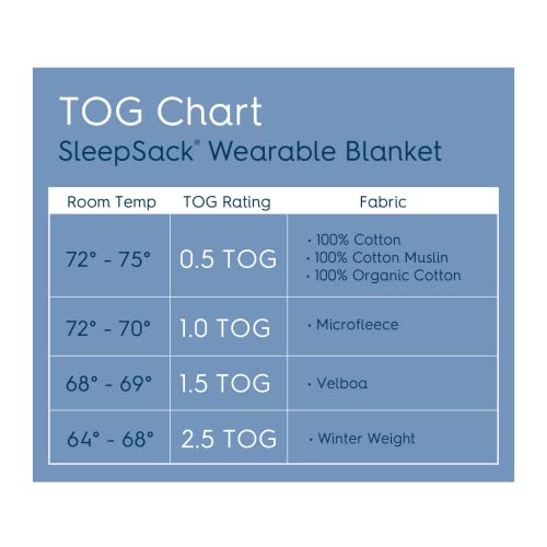 Носимое одеяло HALO Sleepsack от микрофлиса, TOG 1.0, Светло синьо, X-Large