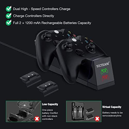 Зарядно устройство за контролер за Xbox One, Зарядно устройство за двойна контролер Xbox One/One X/One S/One Elite, Високоскоростно