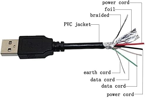 SSSR USB Кабел за синхронизация на данни с КОМПЮТЪР за TC-Helicon VoiceTone Mic Mechanic Забавяне на Реверберация PROAUDIOSTAR
