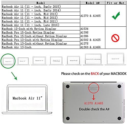 Калъф RUBAN, съвместим с MacBook Air 11-инчовата версия (A1370 / A1465) - Тънка Защелкивающаяся Защитно покритие твърд корпус и