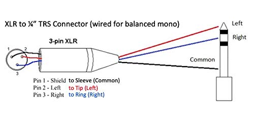 100-Крак Neutrik конектор NC3FXX XLR за да се свържете аудиокабеля Neutrik Rean NYS228 1/4 инча (6,35 мм) TRS Balanced Pro Audio